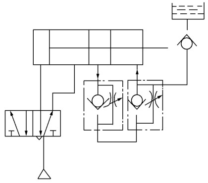 氣液阻尼缸的速度控制回路